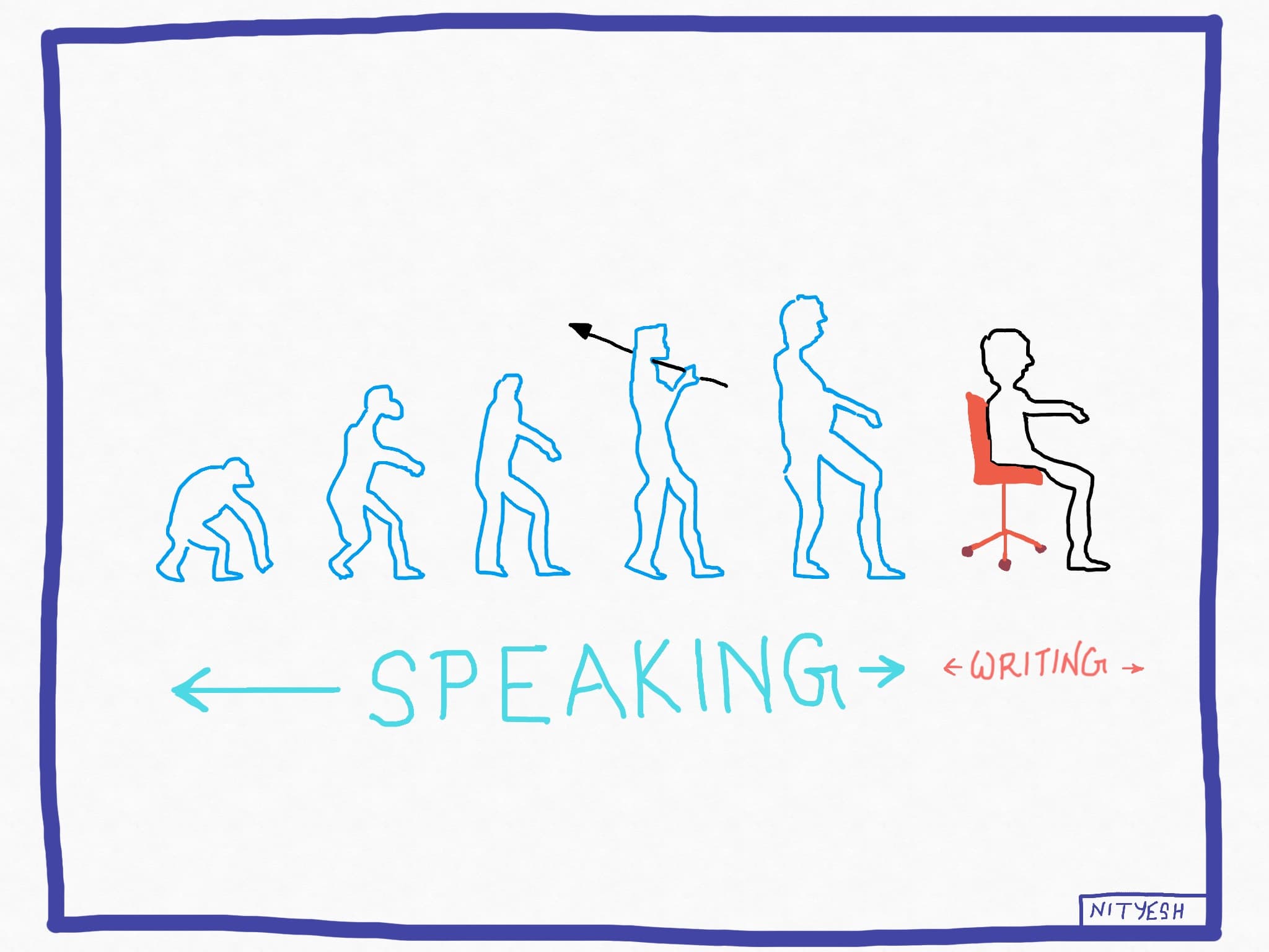 Writing Well: a must-have skill that no one teaches software developers